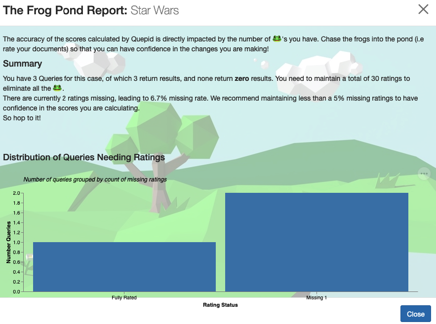 frog-pond-report.png